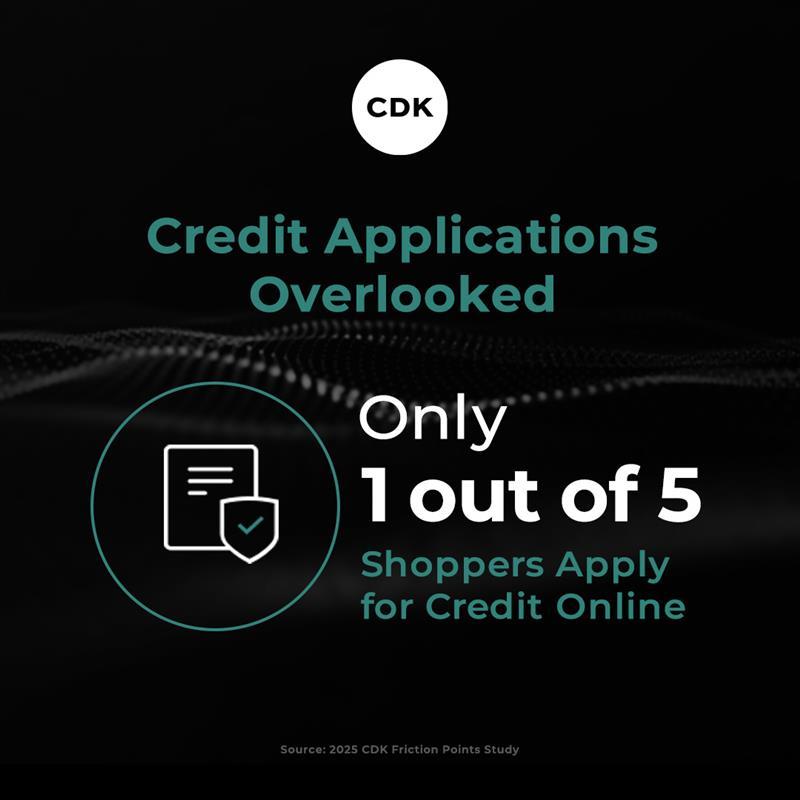 How Shoppers Use Dealership Websites