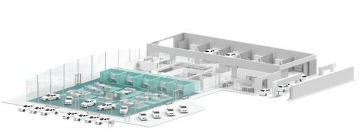 Who’s Who in a Car Dealership Front Office.