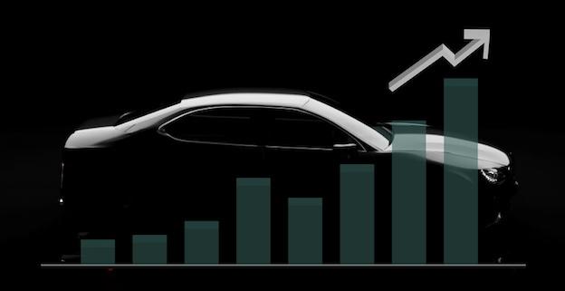 Car Buyers Will Hit the Top of Their Budget.