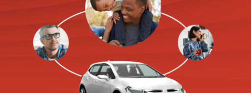 Get To Know Your Potential Buyers