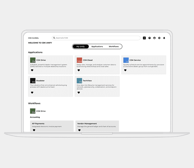 CDK Unify on monitor
